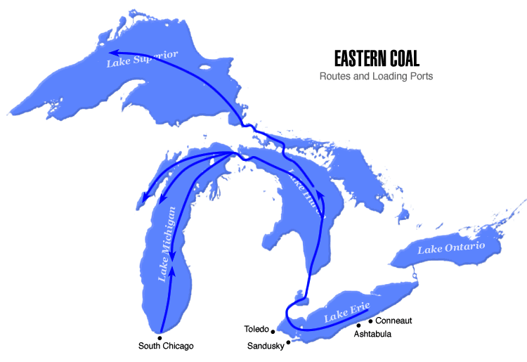 Eastern Coal routes and loading ports